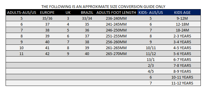 australian shoe sizes to us